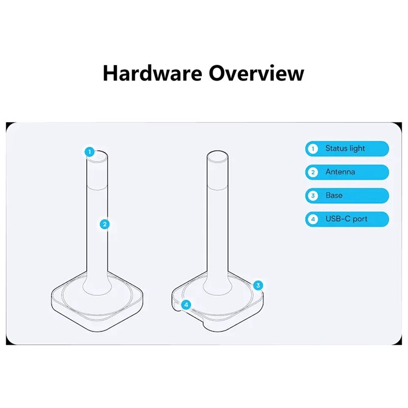 Home Assistant Connect ZBT-2 C - Matter Hub Thread ulasan dan harga