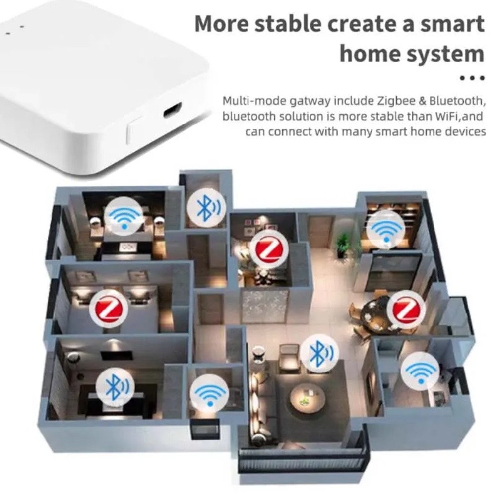 Wireless Multi-mode Smart Gate - Matter Hub Thread ulasan dan harga