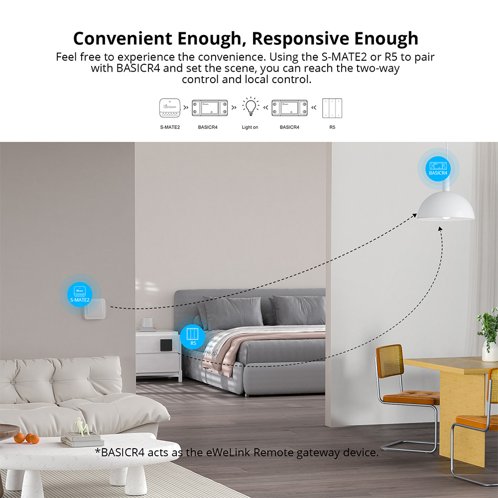SONOFF Basic R4 Wifi Smart Swi - Sonoff Basic Switch ulasan dan harga