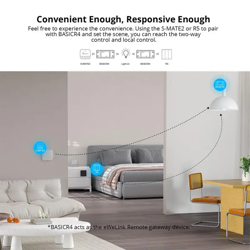 1-10PCS SONOFF WiFi Switch BAS - Sonoff Basic Switch ulasan dan harga