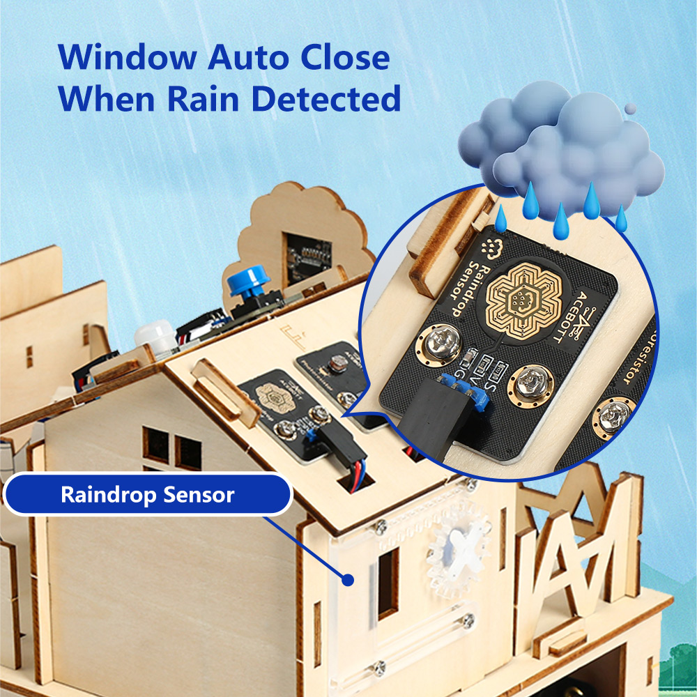 DIY Smart Home Kit for Arduino - Home Automation Diy Kit ulasan dan harga