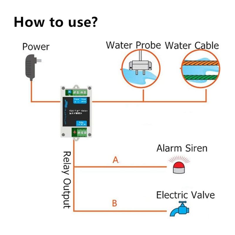 [NEW!A25P】 12V DC Wired Water  - Water Leak Detector Wired ulasan dan harga