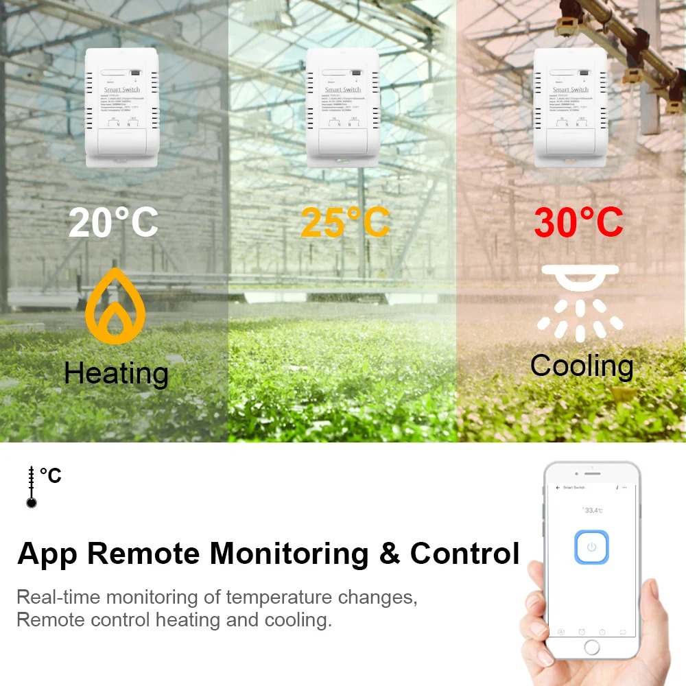 Tuya Wifi 16A/20A Smart Temper - Sonoff Basic Switch ulasan dan harga