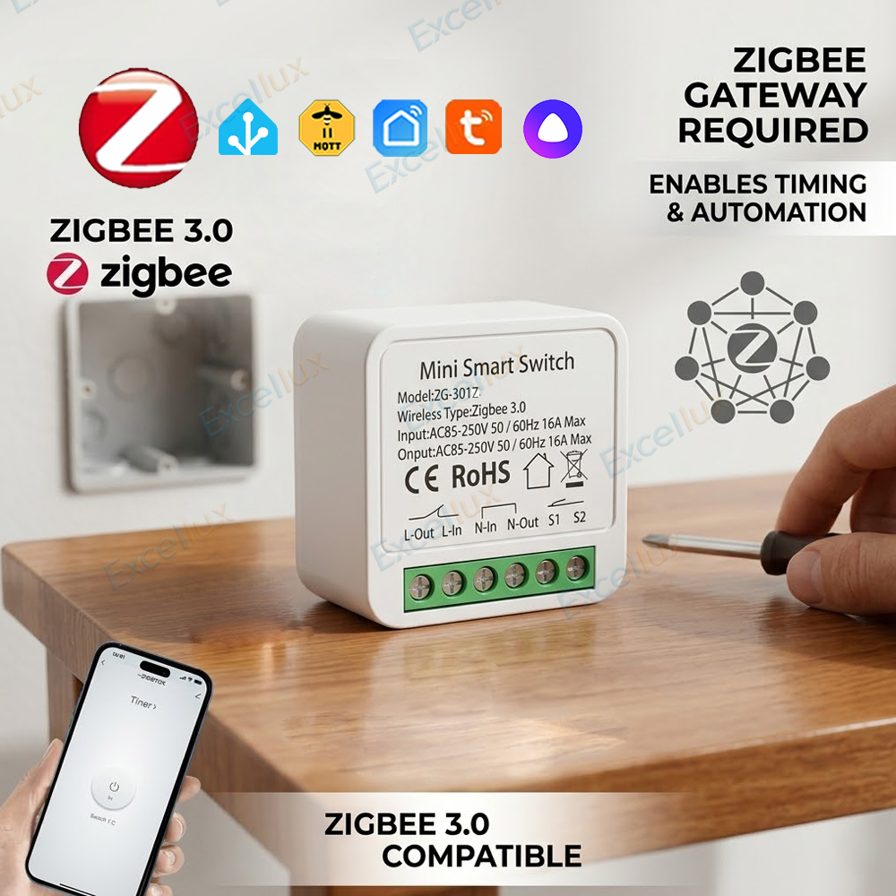 16A Zigbee 3.0 Mini Smart DIY  - Smart Home Automation Diy ulasan dan harga