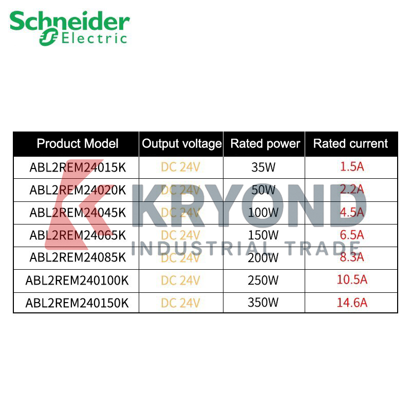 Schneider Electric ABL2REM2404 - Home Automation Systems Diy ulasan dan harga