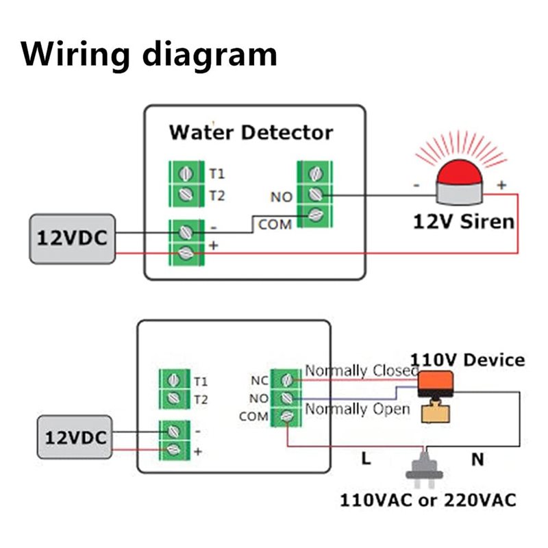 AS95-12V DC Wired Water Detect - Water Leak Detector Wired ulasan dan harga