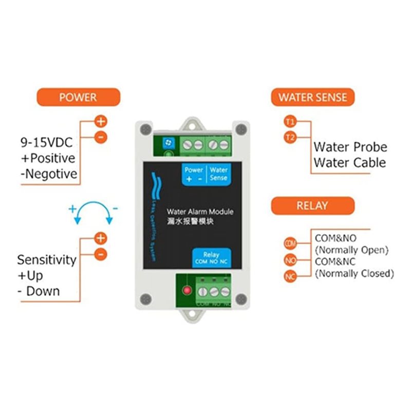 AS95-12V DC Wired Water Detect - Water Leak Detector Wired ulasan dan harga