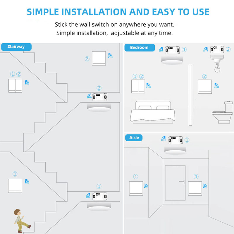 DIY RF 433Mhz Wireless Switch  - Home Automation Panel Diy ulasan dan harga
