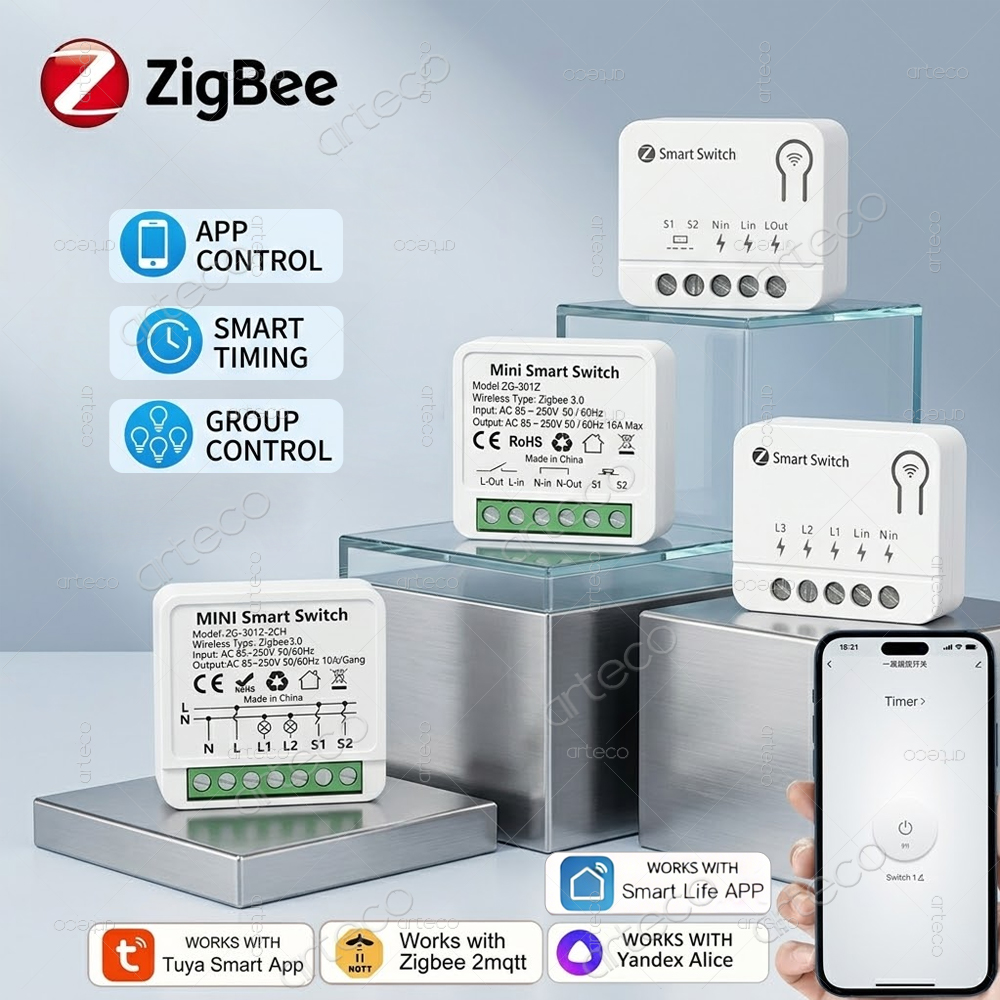 Tuya Zigbee Mini DIY Smart Swi - Smart Home Automation Diy ulasan dan harga