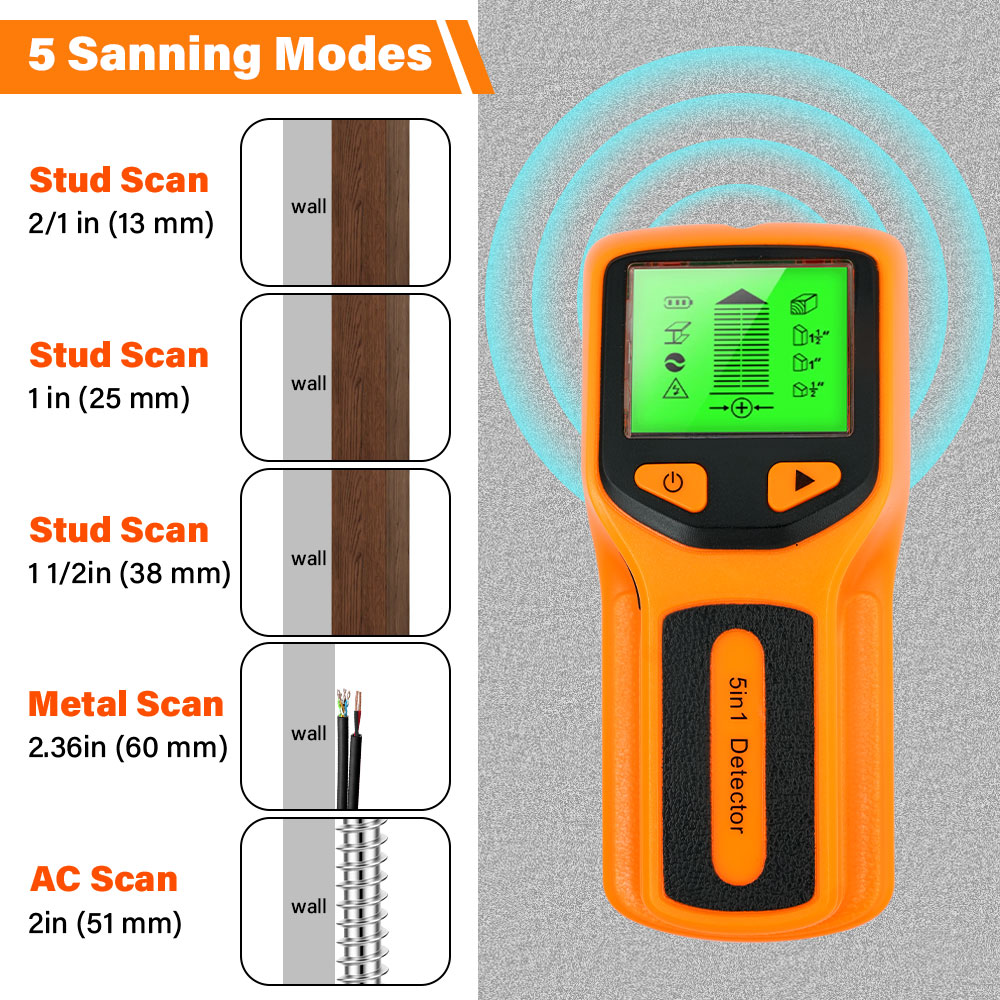 New 5-in-1 Wall Detector Handh - Water Leak Detector Wired ulasan dan harga