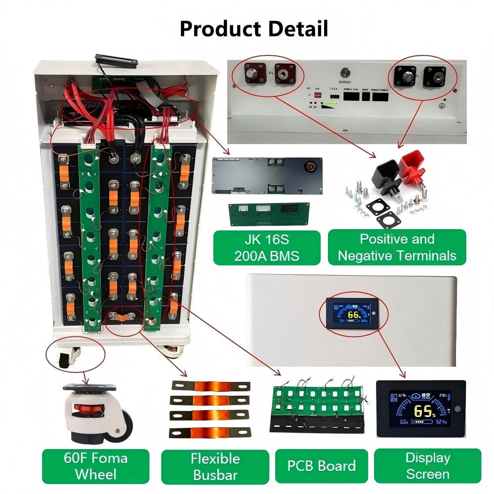 Xiho 51.2V 280Ah Lifepo4 Batte - Home Automation Systems Diy ulasan dan harga