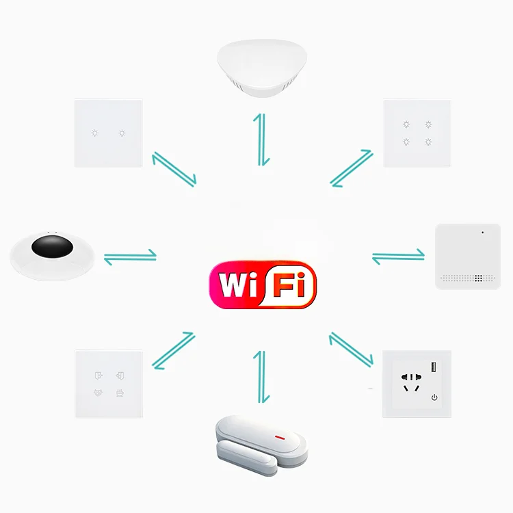 smart home automation kit voic - Home Automation Diy Kit ulasan dan harga