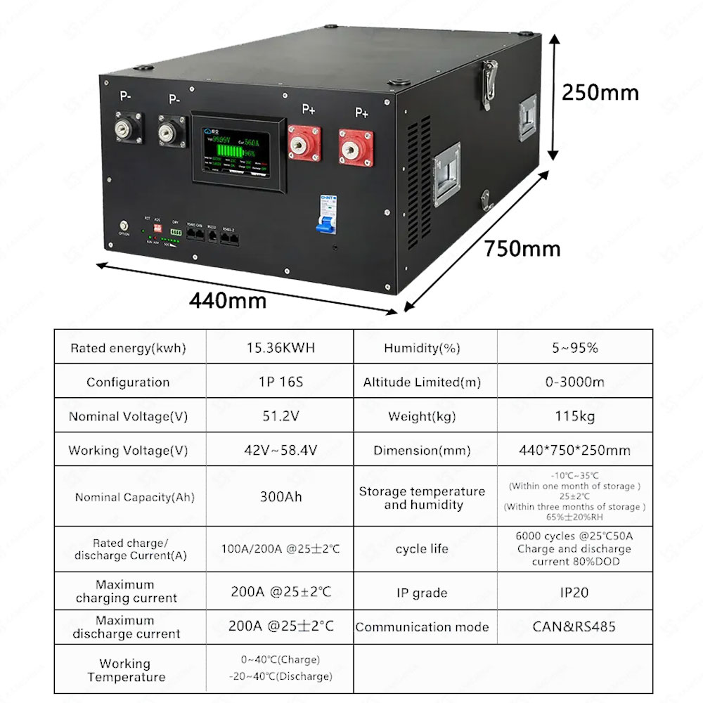 DIY 48V LiFePO4 Battery Pack K - Home Automation Diy Kit ulasan dan harga