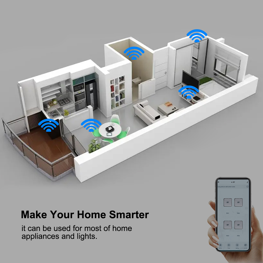 4CH Wifi / Zigbee Smart Relay  - Smart Home Automation Diy ulasan dan harga