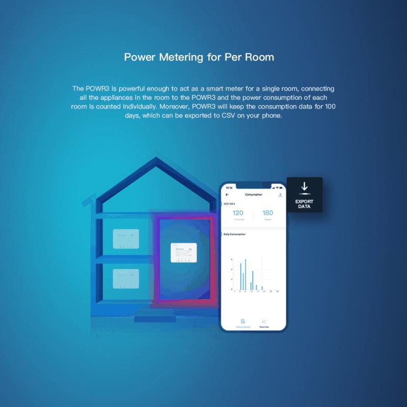 SONOFF POW POWR3/Powr316/POWR3 - Sonoff Basic Switch ulasan dan harga