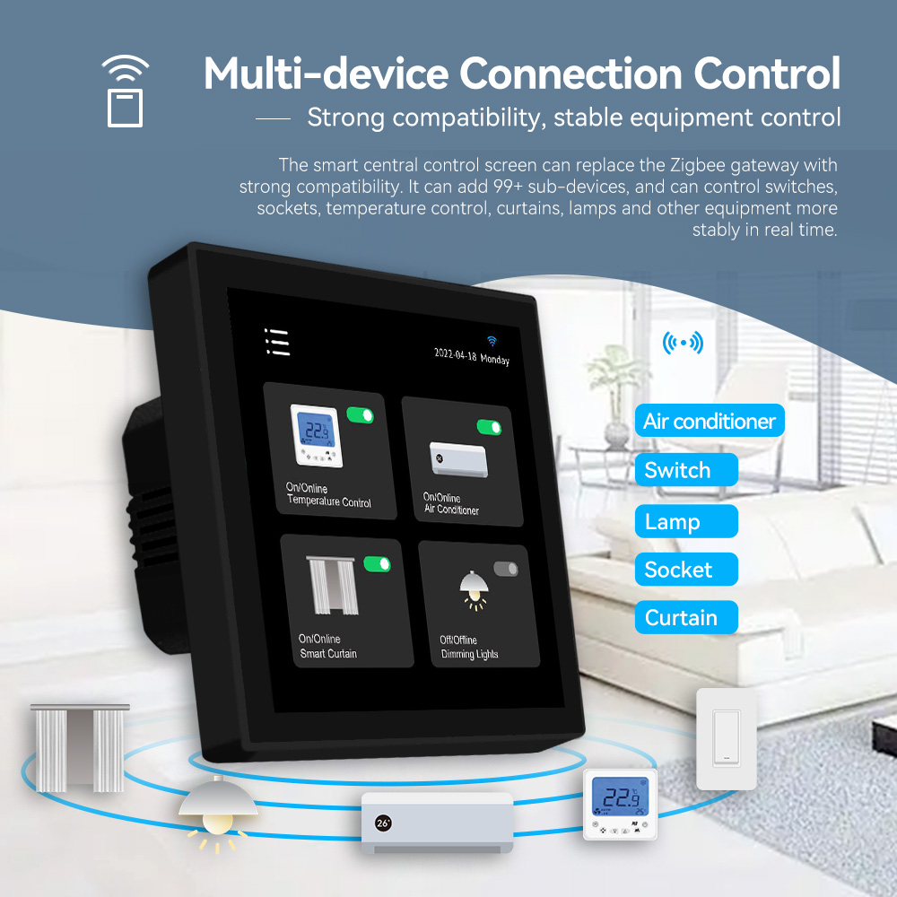 2022 High Quality Home Automat - Home Automation System Design ulasan dan harga