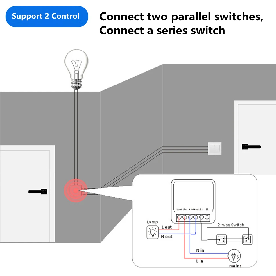 16A Two Way Control DIY WiFi M - Smart Home Automation Diy ulasan dan harga