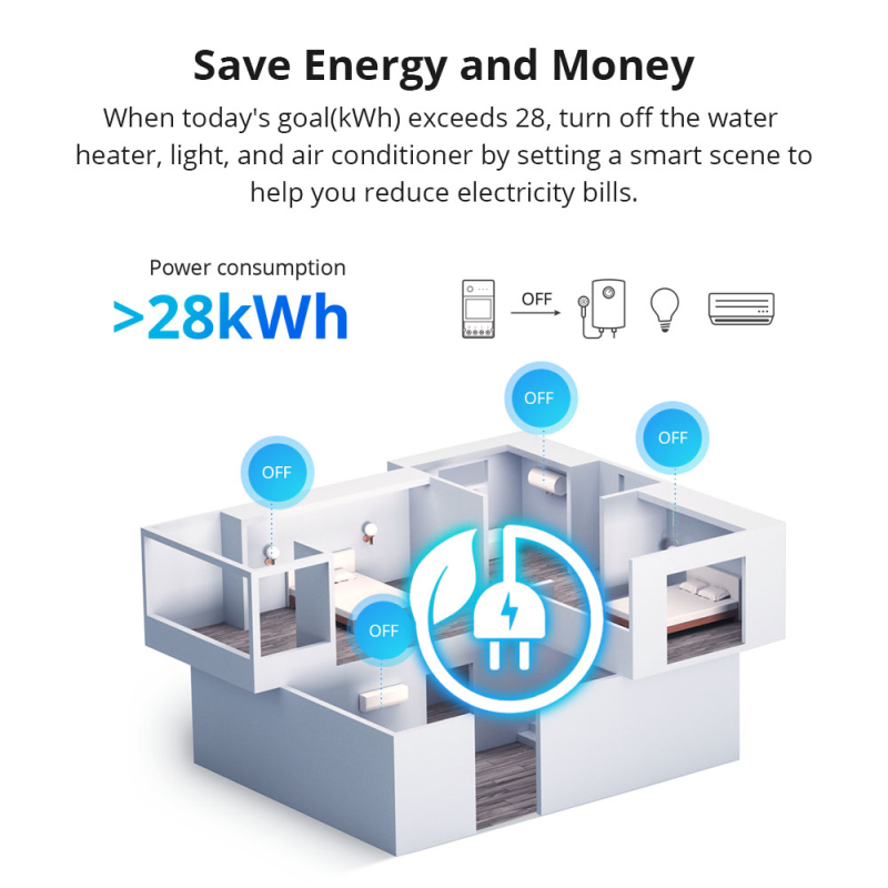 SONOFF POW Elite WiFi Smart Po - Sonoff Basic Switch ulasan dan harga