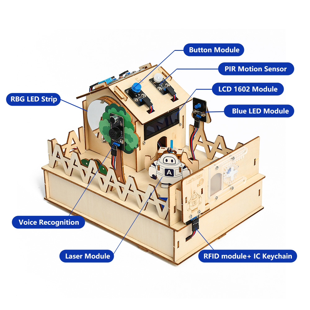 ACEBOTT DIY Smart Home Kit for - Home Automation Tutorial ulasan dan harga