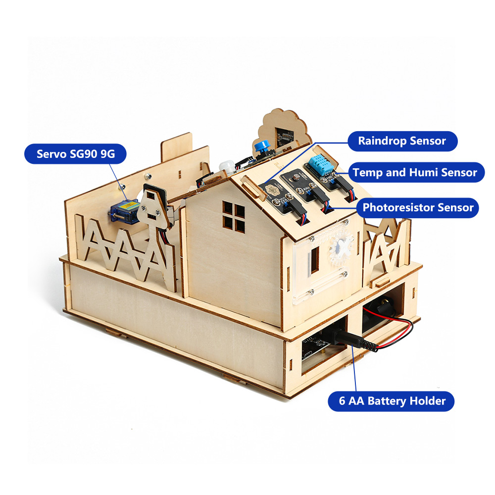 ACEBOTT DIY Smart Home Kit for - Home Automation Tutorial ulasan dan harga