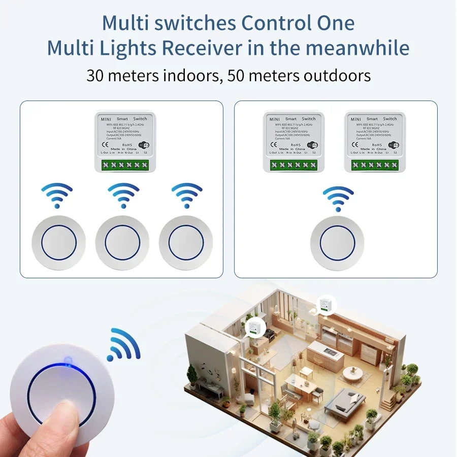 Tuya WiFi Smart Switch 16A RF4 - Sonoff Basic Switch ulasan dan harga