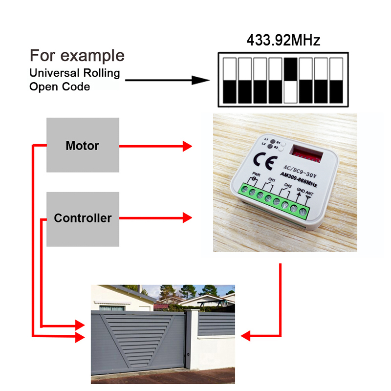 1-20pcs New Universal RX MULTI - 433Mhz Receiver Module ulasan dan harga
