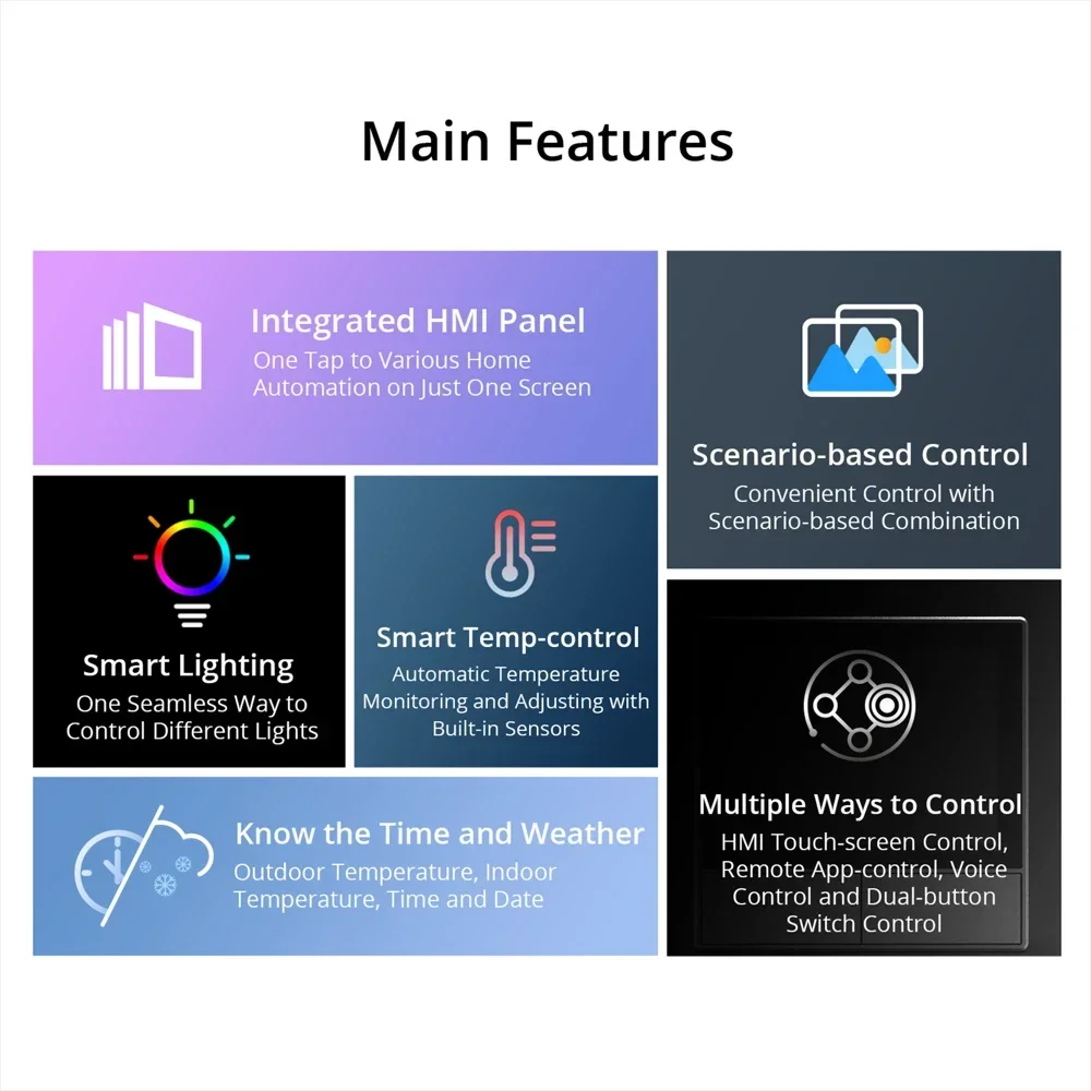 Smart Scene Wall Switch EU/US  - Home Automation Panel Diy ulasan dan harga
