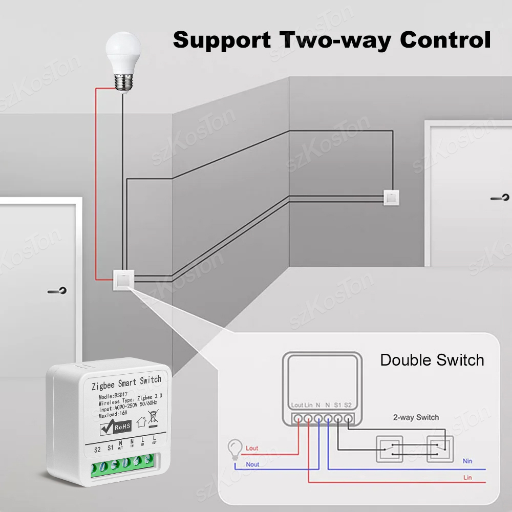 16A Tuya ZigBee Smart Switch M - Smart Home Automation Diy ulasan dan harga